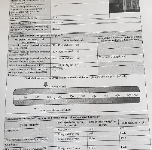 W Starym Browarze 1 *
